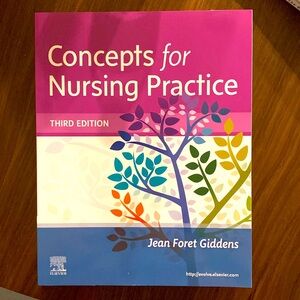 Concepts of nursing practice
